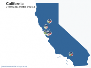 California Recover Summer Map