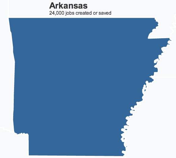 Recovery Summer and Stimulus Arkansas